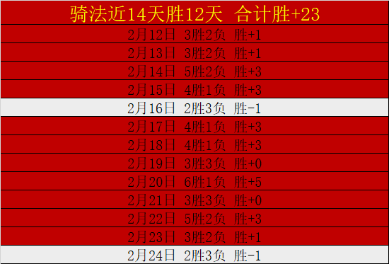 利物浦夏季,瞄准意甲球,德弗里续约,雪缘园体育首页,即时比分,比分直播,足球比分直播,雪缘园官网
