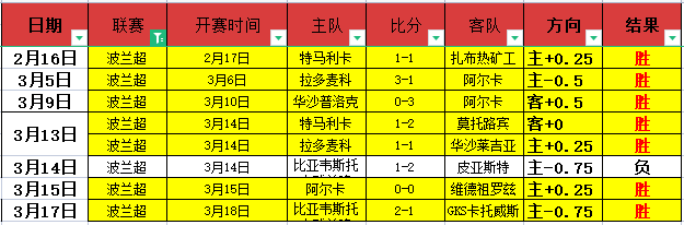 阿尔克马尔,与巴塞罗那,半决赛交锋,雪缘园体育首页,即时比分,比分直播,足球比分直播,雪缘园官网