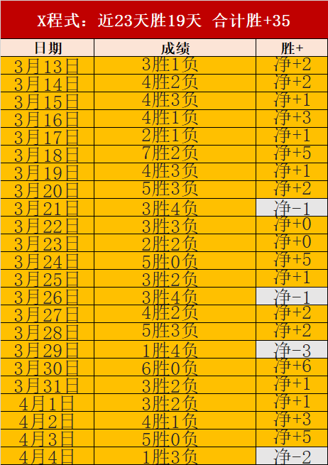 林总解析,墨西联美洲,主场对决托,雪缘园体育首页,即时比分,比分直播,足球比分直播,雪缘园官网