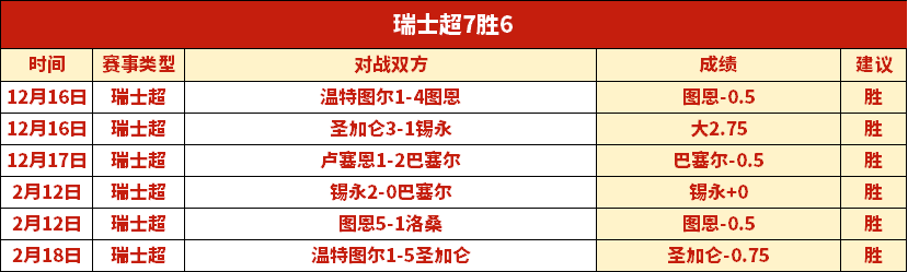 阿圭罗,称号由来揭,雪缘园足球比分,雪缘园体育首页,即时比分,比分直播,足球比分直播,雪缘园官网