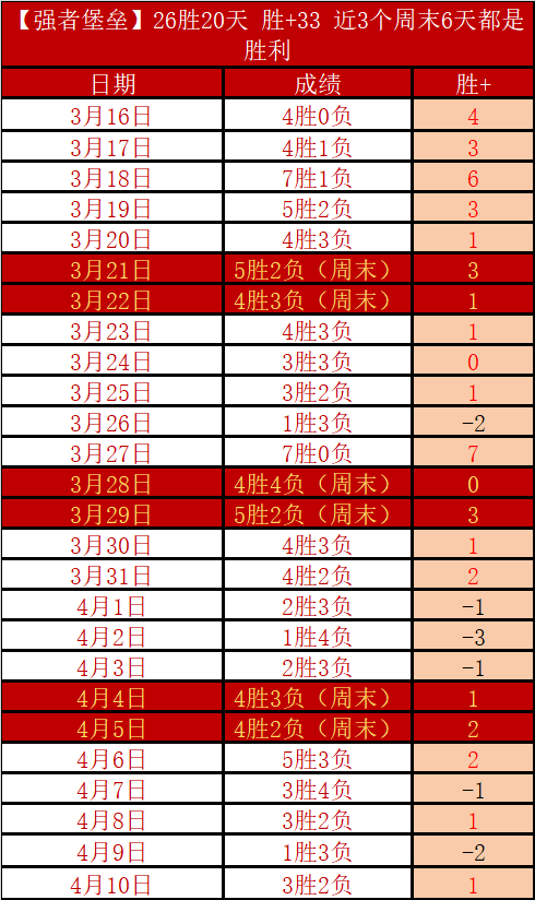热刺利物浦,豪门激战正,维尔茨神助,雪缘园体育首页,即时比分,比分直播,足球比分直播,雪缘园官网