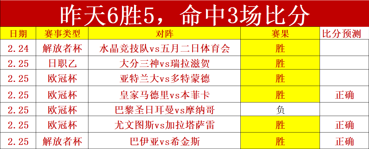 山东泰山,队球员张英,凯加盟重庆,雪缘园体育首页,即时比分,比分直播,足球比分直播,雪缘园官网