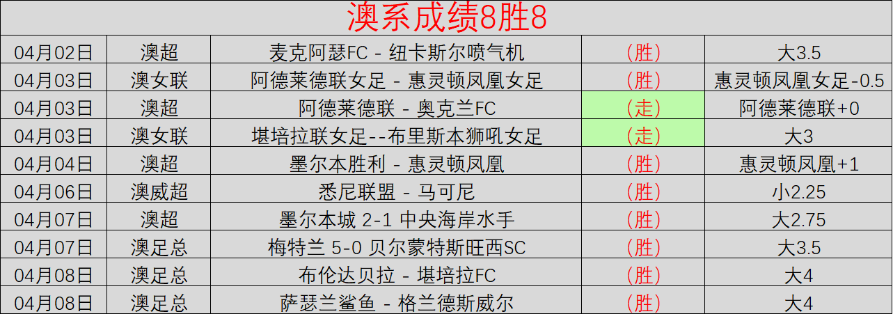 大乐透期号,专家推荐质,合分析,雪缘园体育首页,即时比分,比分直播,足球比分直播,雪缘园官网