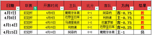 日职联预测,大阪樱花三,连平专家质,雪缘园体育首页,即时比分,比分直播,足球比分直播,雪缘园官网