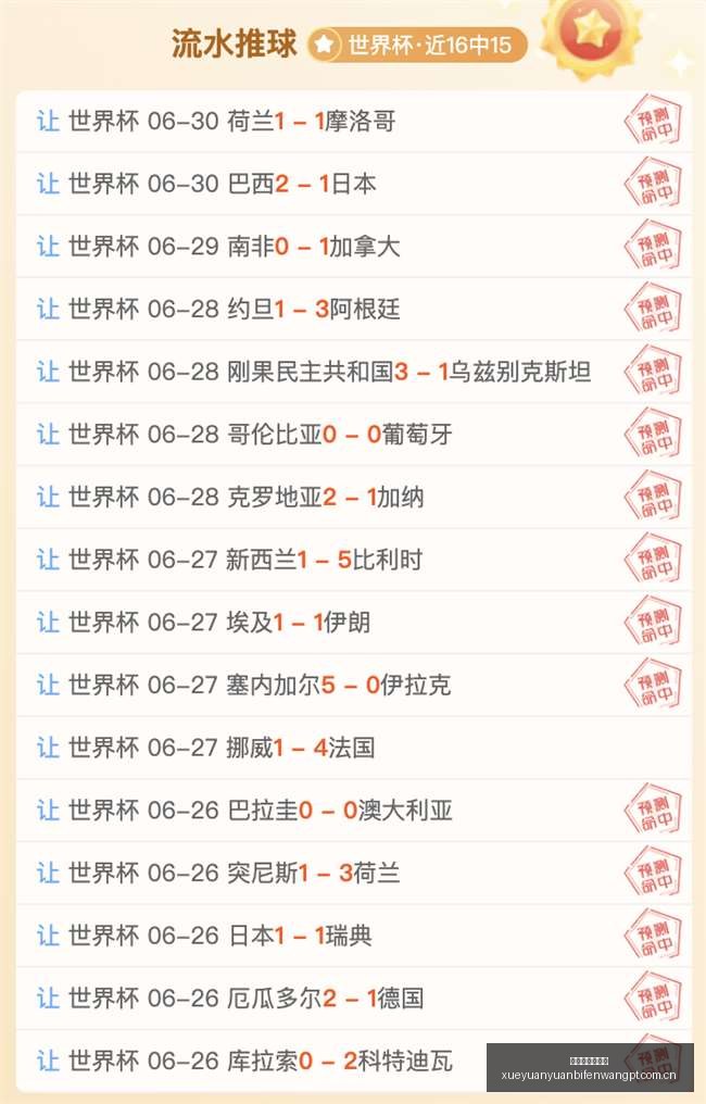 独家分析,神秘人挑战,梦想队,雪缘园体育首页,即时比分,比分直播,足球比分直播,雪缘园官网