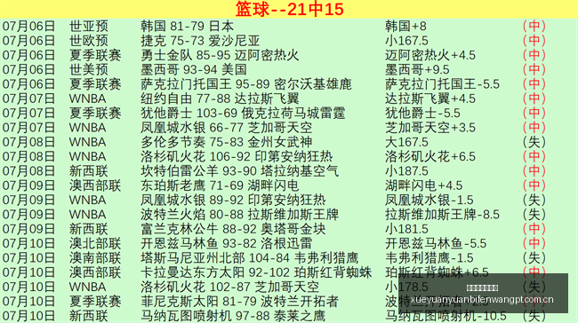 埃弗顿对阵,热刺分析,莫耶斯揭示,雪缘园体育首页,即时比分,比分直播,足球比分直播,雪缘园官网