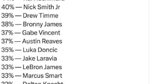 瓦伦西亚2-0力克莱万特 西甲第23轮赛事集锦