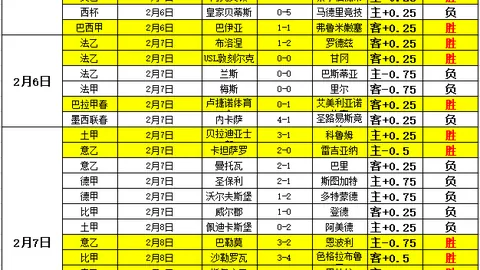 近5日大乐透期号专家推荐质合分析，萨洛尼基客战数据存疑