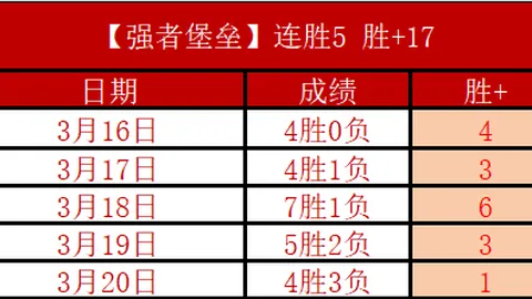 库尔图瓦直言特德斯科：不获队长袖标因缺尊重