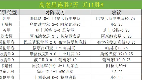 大连英博周六迎来中超首场主场赛事，球票瞬间售罄。