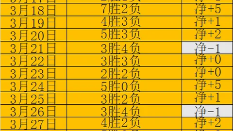 林总解析：墨西联美洲主场对决托卢卡大乐透期号推荐