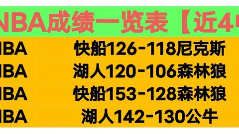 华新男团在乒超六战全胜，黄石基地独占鳌头