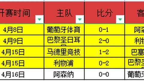 日职联预测：大阪樱花三连平专家质合分析前区十码推荐