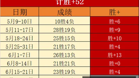 雪缘园足球比，雪缘园体育首页，分 112308 09