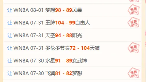 雪缘园足球，足球比分直播，比分 125327