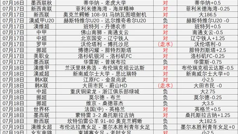 雪缘园足球比分雪缘园体育首页突发变动引发关注