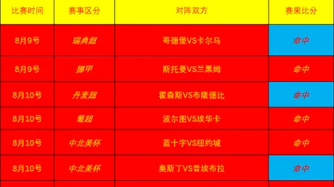 雪缘园足球比分 125527 6